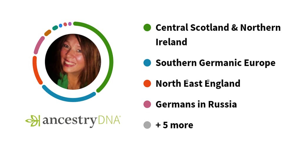 - Morgan Plantagenet: Ancestral Cryptology and Genetic Cartography News
