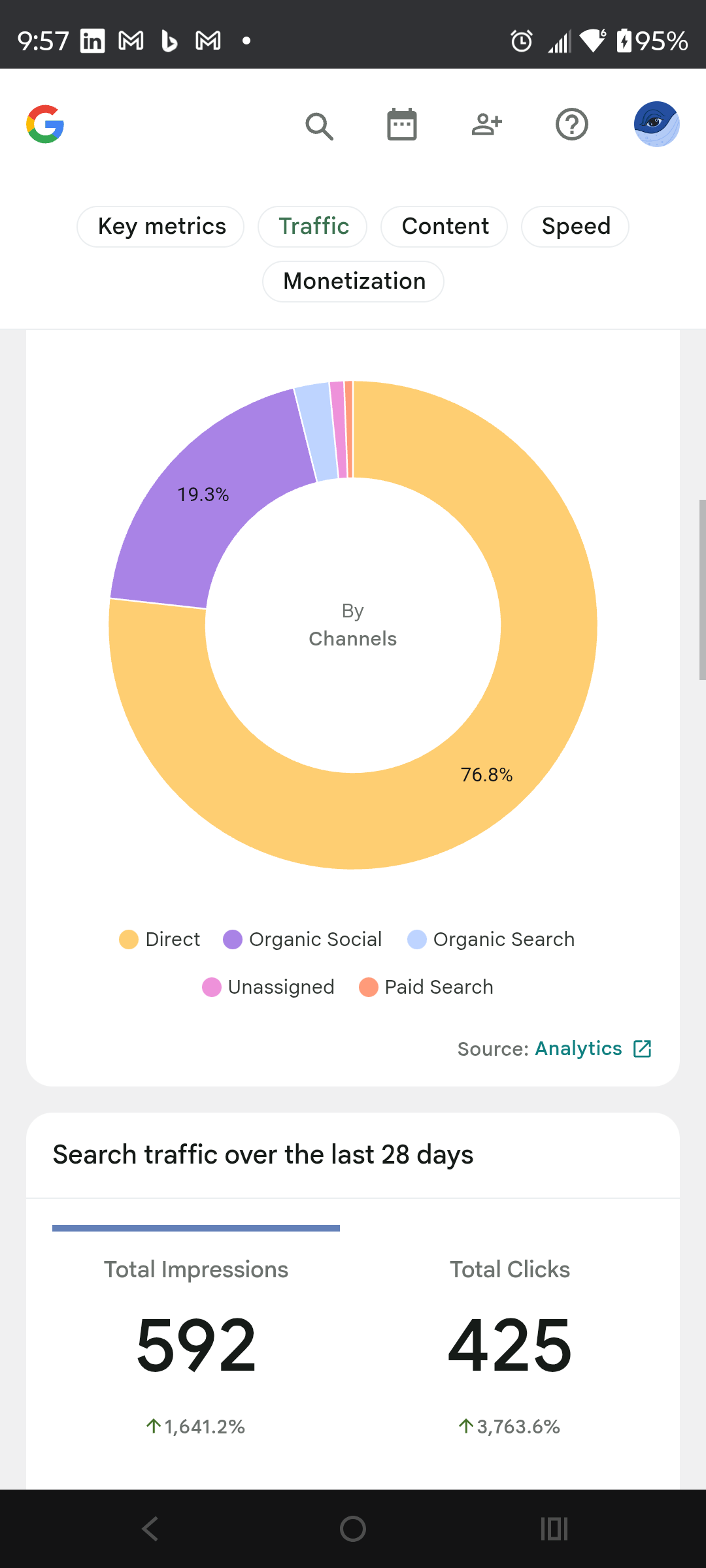 1000129929 - Morgan Plantagenet: Ancestral Cryptology and Genetic Cartography News 1000129929