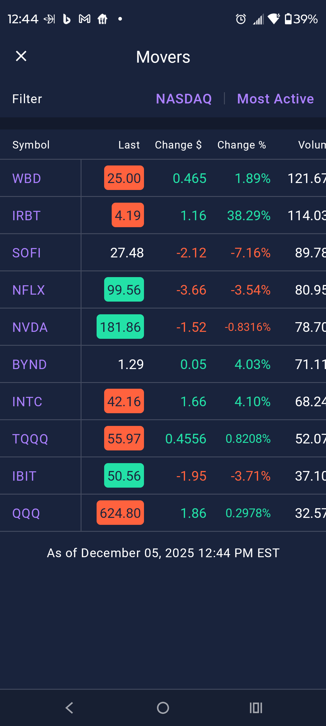 1000130323 - Morgan Plantagenet: Ancestral Cryptology and Genetic Cartography News 1000130323