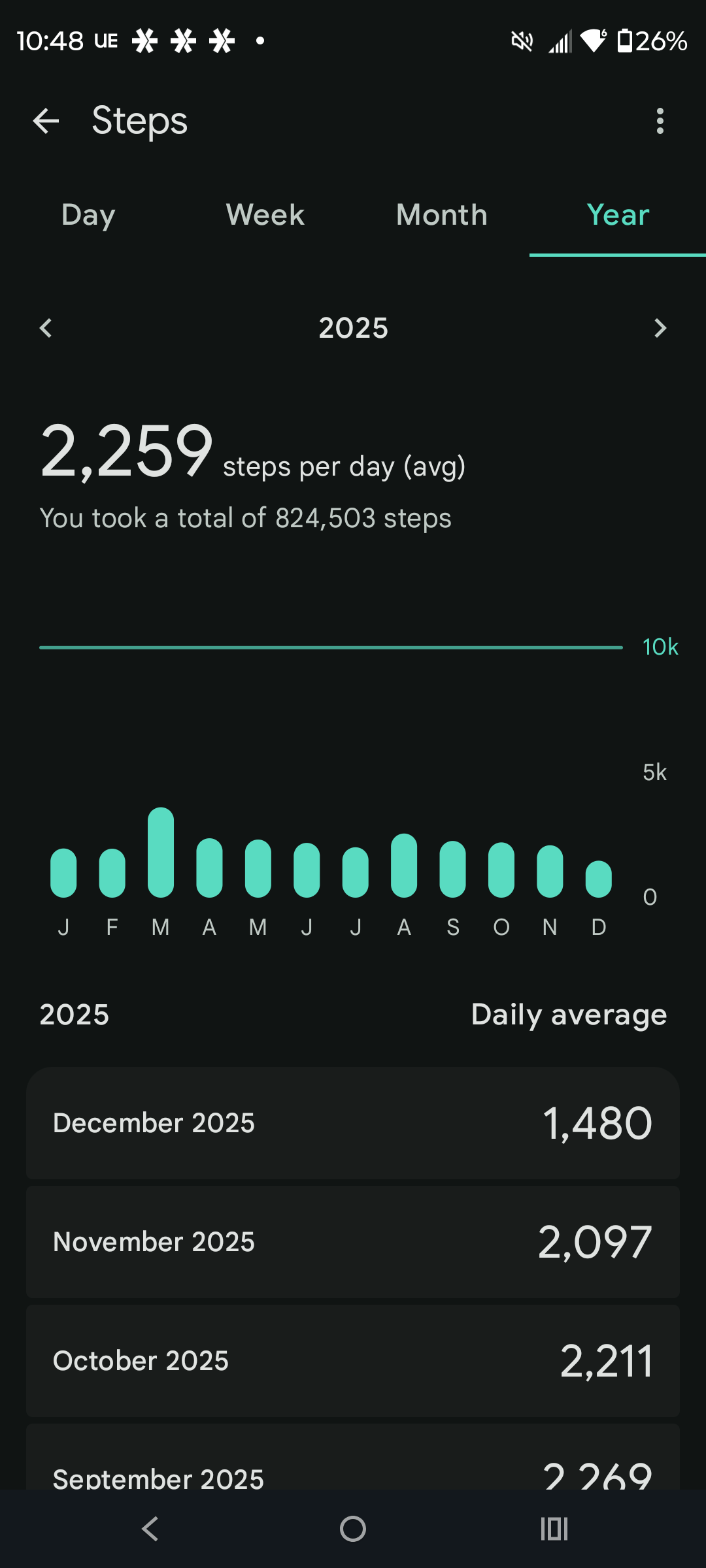 - Morgan Plantagenet: Ancestral Cryptology and Genetic Cartography News