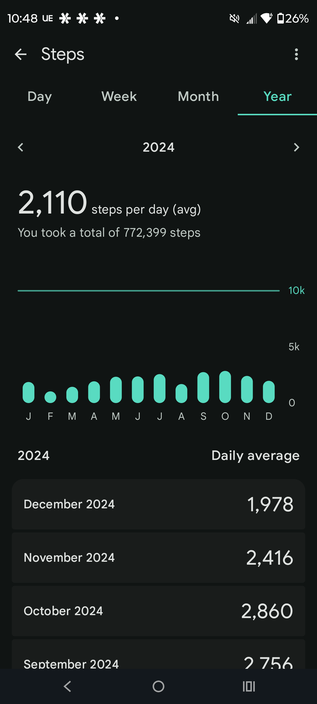 - Morgan Plantagenet: Ancestral Cryptology and Genetic Cartography News