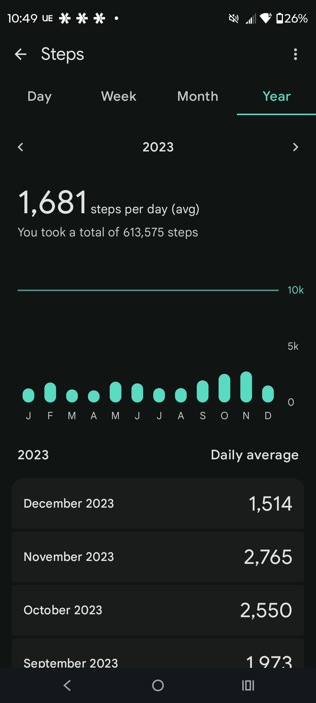 - Morgan Plantagenet: Ancestral Cryptology and Genetic Cartography News