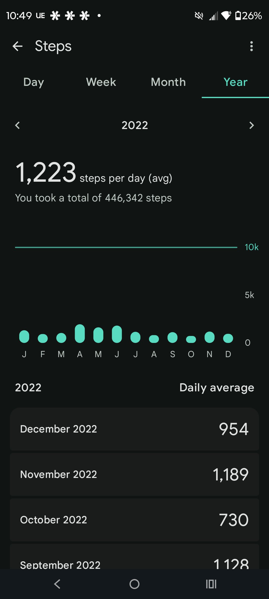 - Morgan Plantagenet: Ancestral Cryptology and Genetic Cartography News