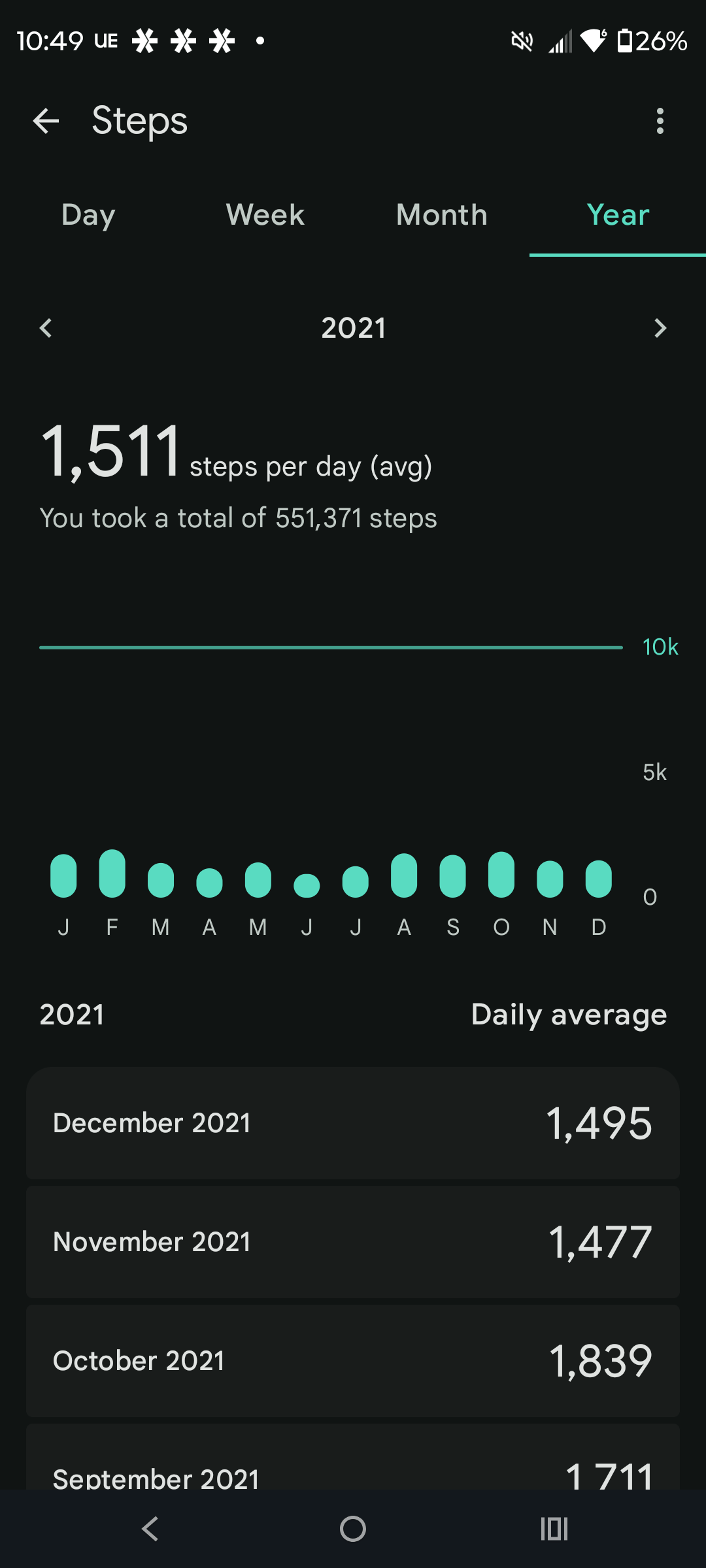 - Morgan Plantagenet: Ancestral Cryptology and Genetic Cartography News