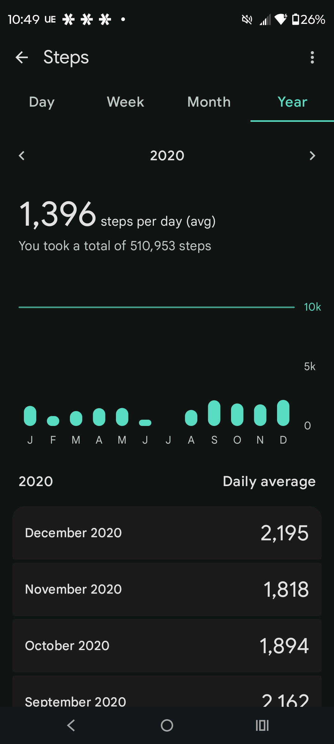 - Morgan Plantagenet: Ancestral Cryptology and Genetic Cartography News