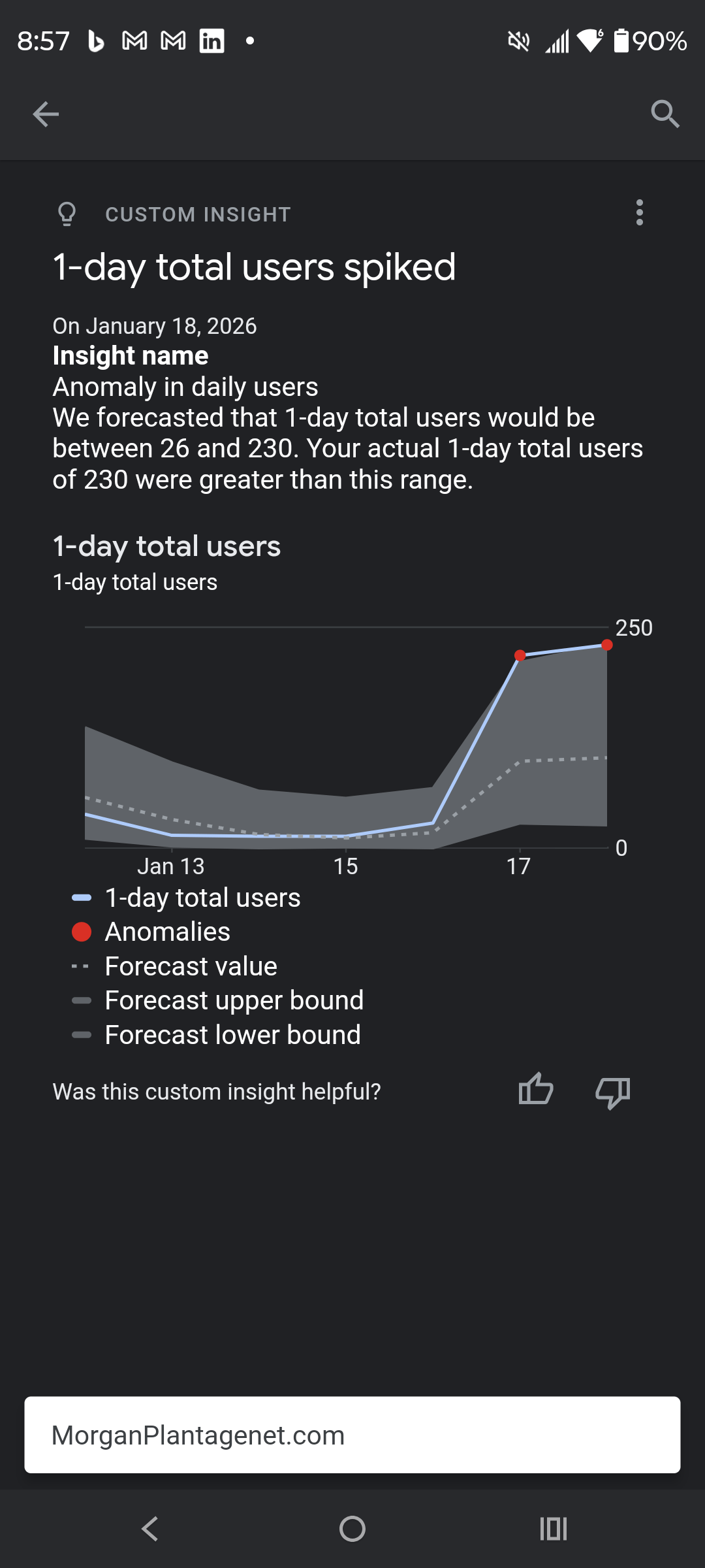 1000134405 - Morgan Plantagenet: Ancestral Cryptology and Genetic Cartography News 1000134405