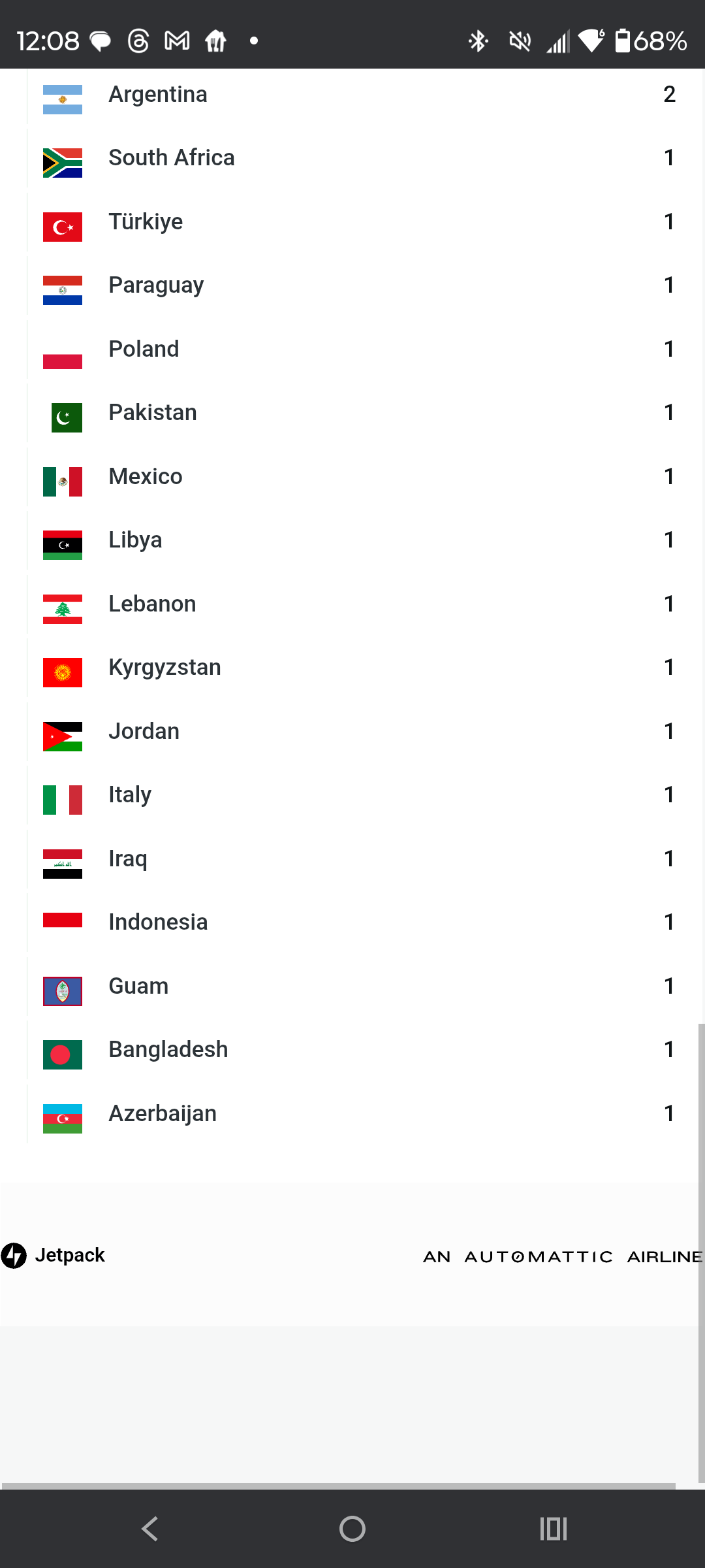 - Morgan Plantagenet: Ancestral Cryptology and Genetic Cartography News