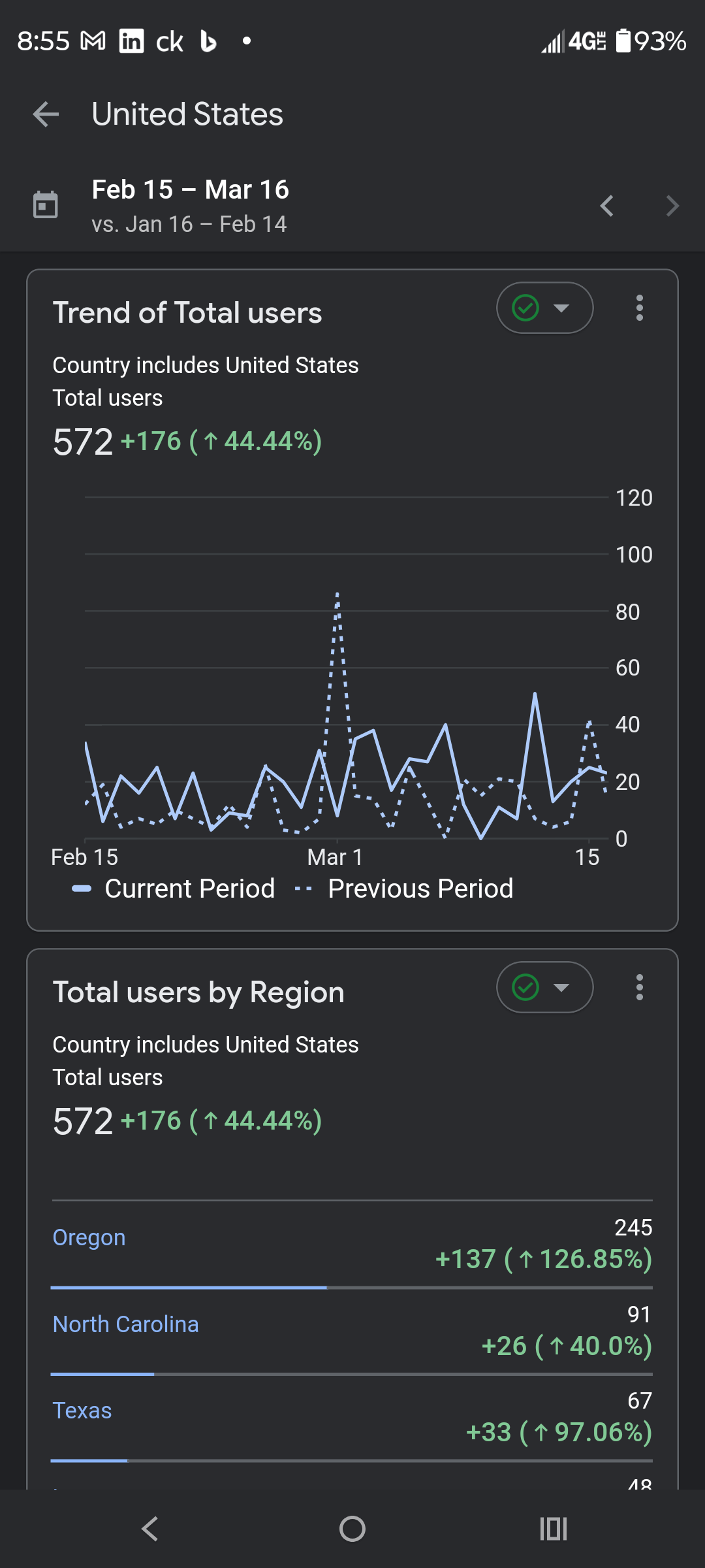1000140006 - Morgan Plantagenet: Ancestral Cryptology and Genetic Cartography News 1000140006