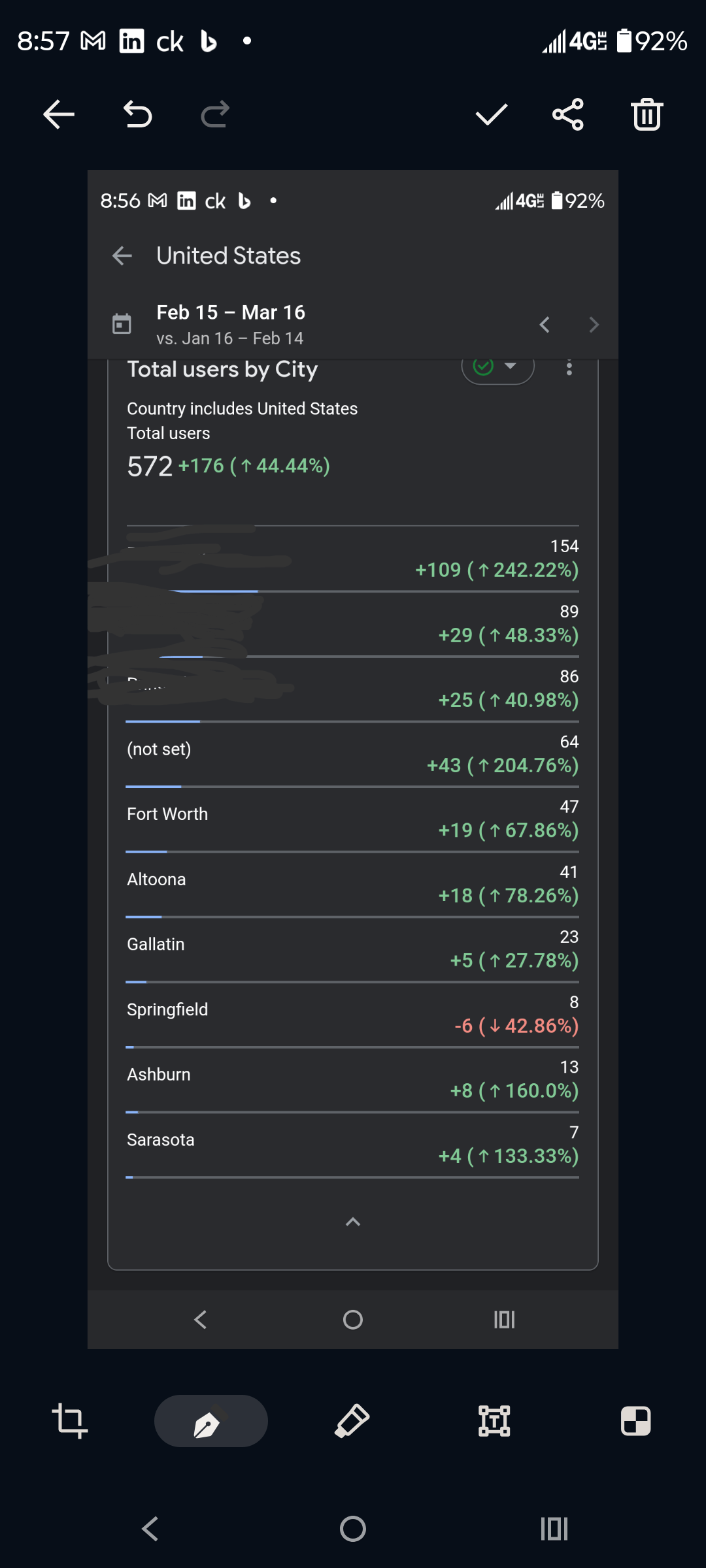 1000140011 - Morgan Plantagenet: Ancestral Cryptology and Genetic Cartography News 1000140011