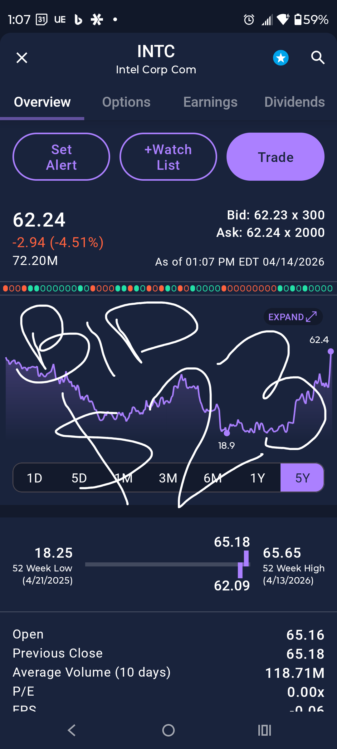 - Morgan Plantagenet: Ancestral Cryptology and Genetic Cartography News
