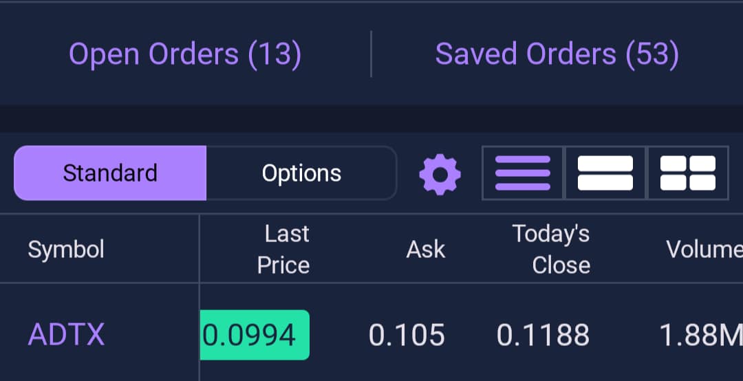 Just The Tip: ADTX Under Assault By Short Sellers During Aftermarket Hours