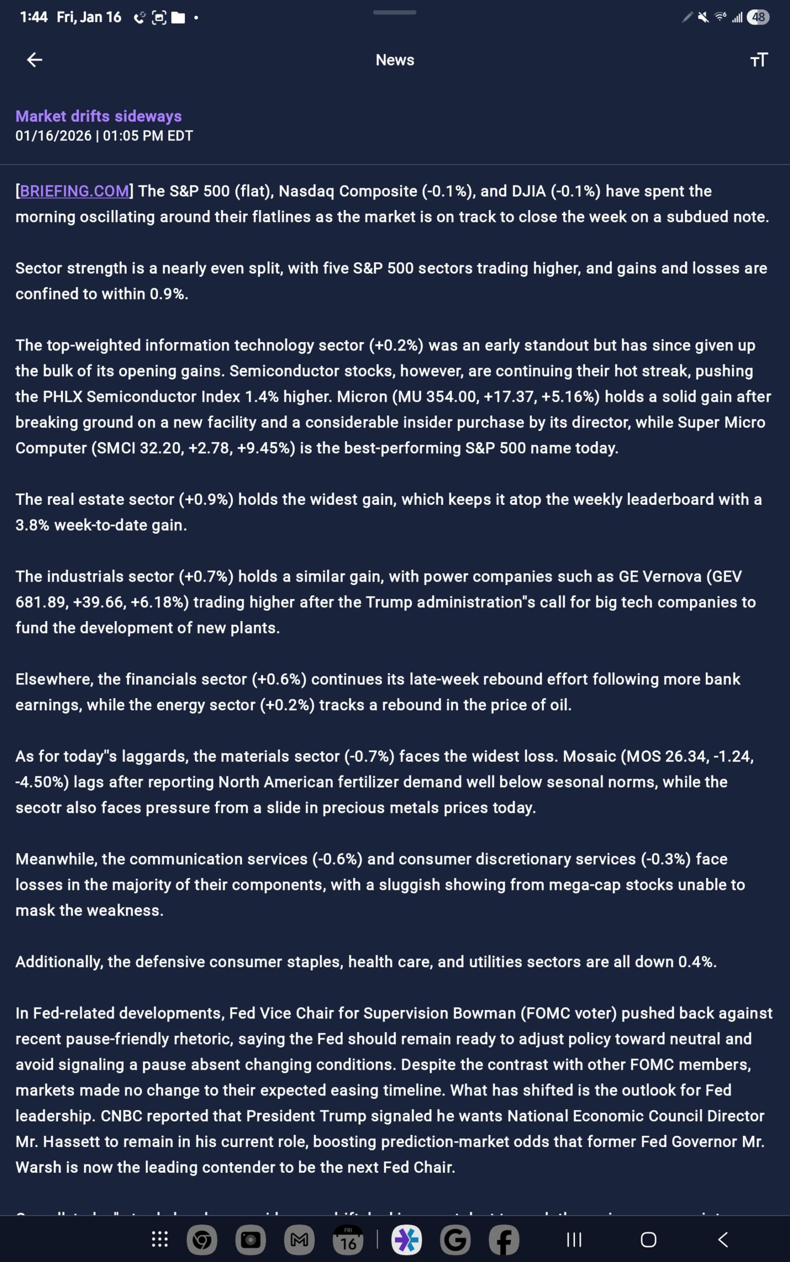 Just The Tip Market Drifts Sideways?