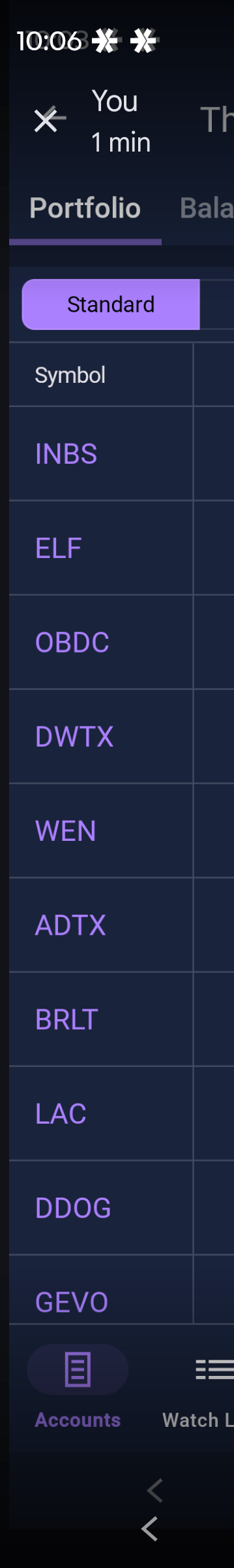 - Morgan Plantagenet: Ancestral Cryptology and Genetic Cartography News