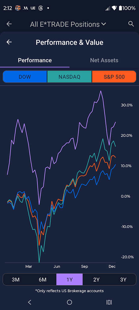 - Morgan Plantagenet: Ancestral Cryptology and Genetic Cartography News