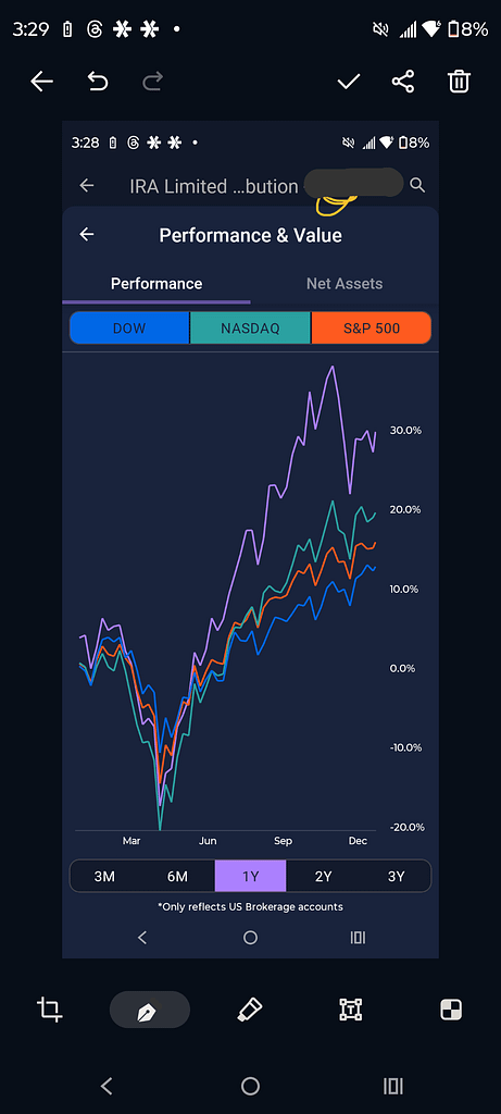 - Morgan Plantagenet: Ancestral Cryptology and Genetic Cartography News
