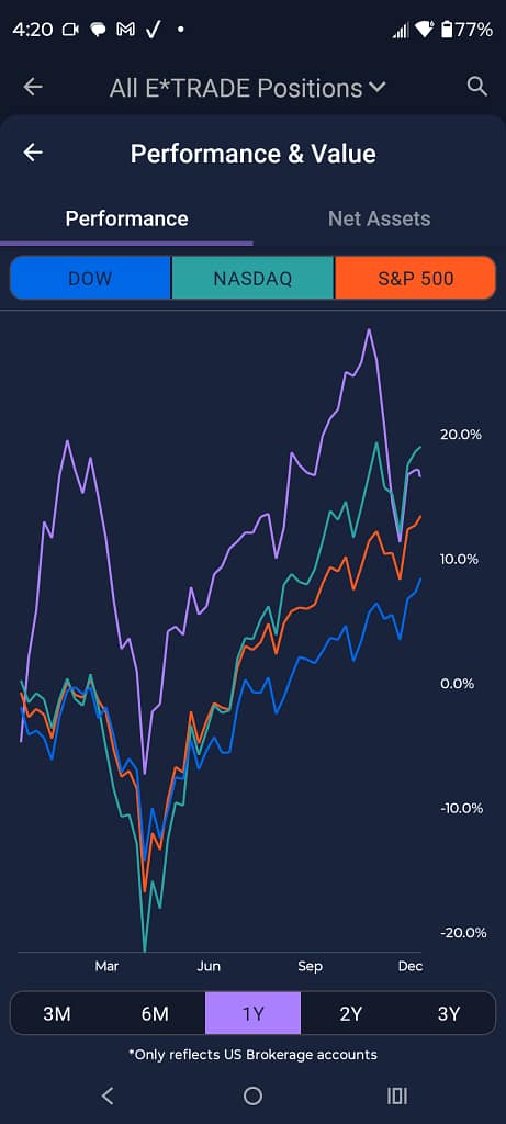 1000130813 - Morgan Plantagenet: Ancestral Cryptology and Genetic Cartography News 1000130813