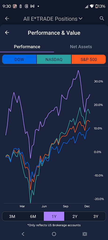 1000131144 - Morgan Plantagenet: Ancestral Cryptology and Genetic Cartography News 1000131144