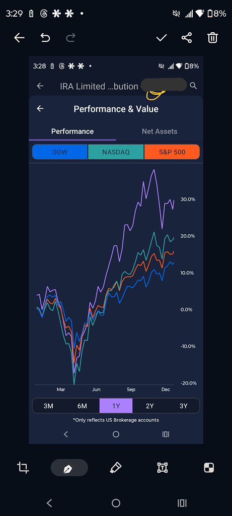 1000132148 - Morgan Plantagenet: Ancestral Cryptology and Genetic Cartography News 1000132148