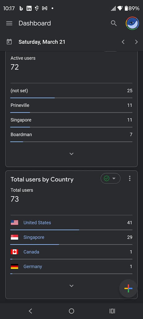 - Morgan Plantagenet: Ancestral Cryptology and Genetic Cartography News