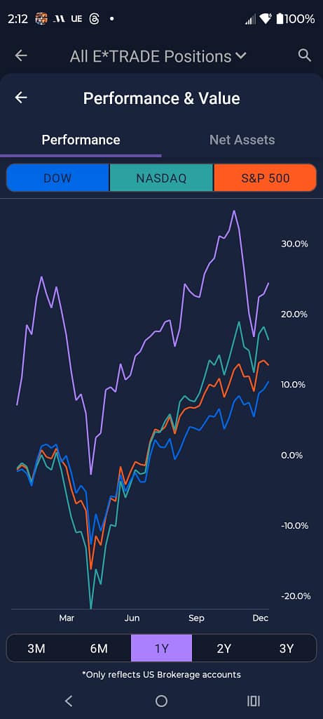- Morgan Plantagenet: Ancestral Cryptology News