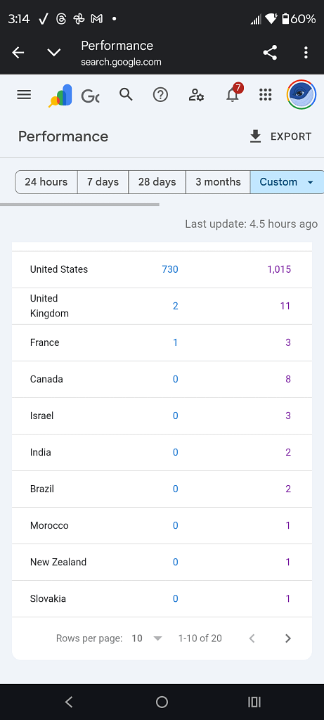 - Morgan Plantagenet: Ancestral Cryptology News