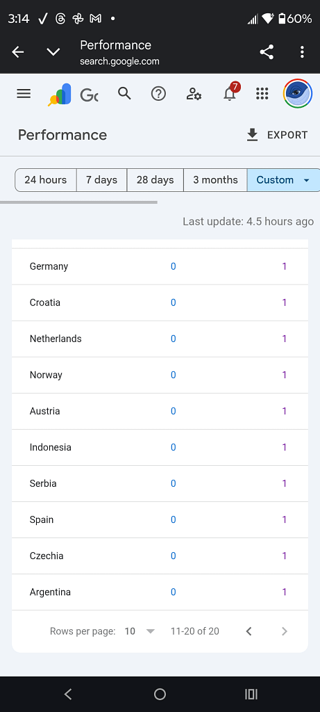 - Morgan Plantagenet: Ancestral Cryptology News