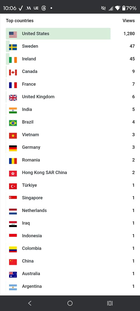 - Morgan Plantagenet: Ancestral Cryptology News