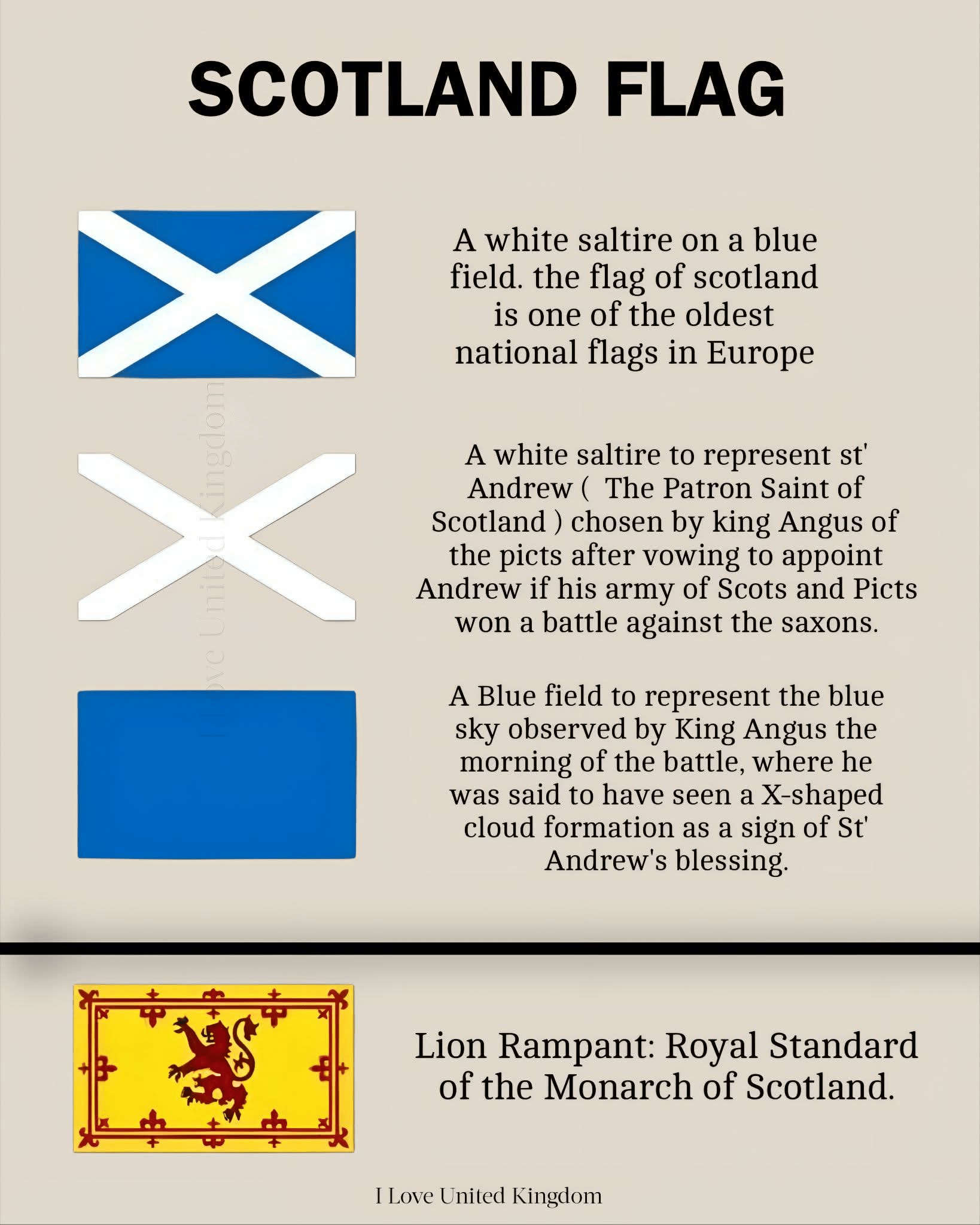 - Morgan Plantagenet: Ancestral Cryptology News